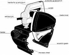 Комплектующие трубореза электрического ZDCN ZD220