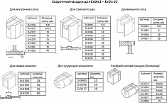 Насадки ручного сварочного экструдера Dohle ExOn 6