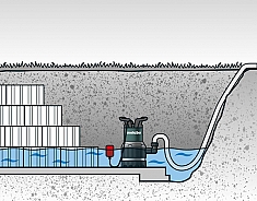 Применение комбинированного погружного насоса Metabo TPS 14000 S COMBI